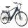 smartEC Trek-28H Trekking Pedelec/E-Bike 28 Zoll Rahmen-Akku Blau